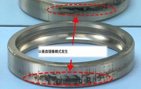軸承微振腐蝕：如何避免內圈和外圈的蠕動腐蝕問題